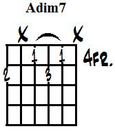 A diminished 7th