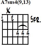 A dominant 7th suspended 4th 9th 13th
