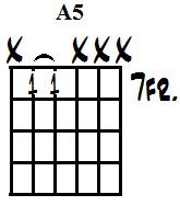 A inverted powerchord (m).jpg