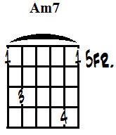 A minor 7th (m) alt1.jpg