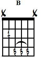 B major (b) alt1.jpg