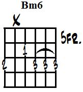 B minor 6th (m).jpg