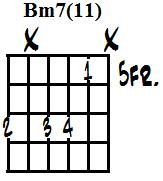 B minor 7th 11th (m).jpg