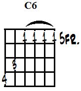 C major 6th (m).jpg