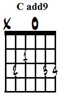 C major added 9th (b) alt1.jpg