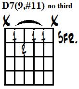 D dominant 7th 9th sharped 11th (no third)