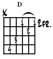 D major (m - C shape).jpg