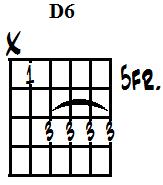 D major 6th (m) alt1.jpg