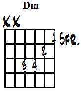 D minor (m) alt1.jpg