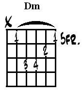 D minor