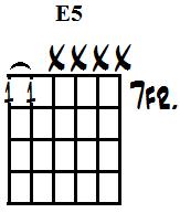 E inverted powerchord (m).jpg