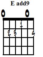 E major added 9th (b).jpg