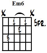 E minor 6th (m).jpg