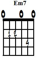 E minor 7th (b) alt1.jpg