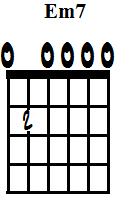 E minor 7th (b).jpg