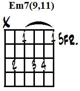 E minor 7th 9th 11th (m).jpg