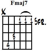 F major 7th (m).jpg