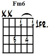 F minor 6th (m).jpg