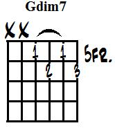 G diminished 7th