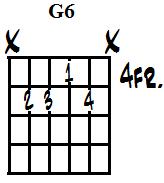 G major 6th (m).jpg