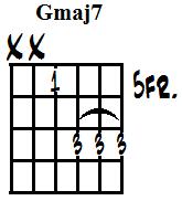 G major 7th (m) alt1.jpg