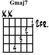 G major 7th (m).jpg