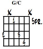 G major on C (m).jpg