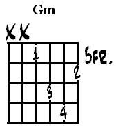 G minor (m).jpg