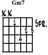 G minor 7th (m).jpg