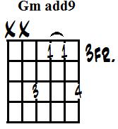 G minor added 9th (m).jpg