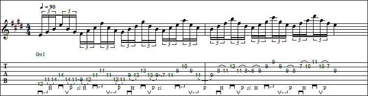 Exercise 2