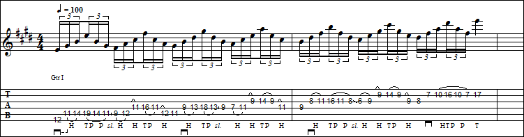 Exercise 3